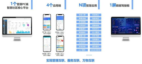 數(shù)字技術(shù)賦能社區(qū)多元共建，構(gòu)筑美好服務(wù)新場景