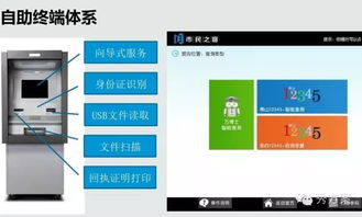 智慧政務(wù) 以數(shù)字技術(shù)驅(qū)動(dòng)政務(wù)服務(wù)現(xiàn)代化