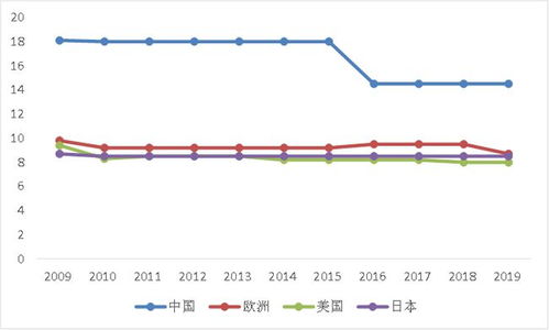 菜鳥版產業互聯網 賦能實體經濟，深耕工廠車間與田間地頭