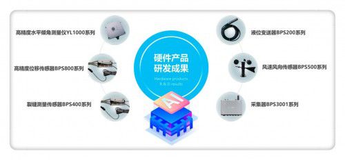 豐利源測量技術榮獲雙項科技創新殊榮，動漫開發領域再添新動能