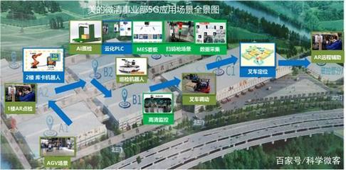 能動(dòng)手絕不瞎吵吵，華為攜手中國(guó)電信、美的集團(tuán)深耕5G智造應(yīng)用